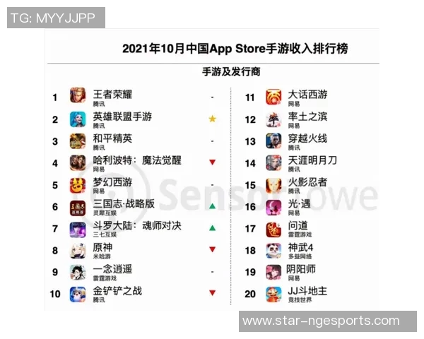探索王者荣耀EDG战队灵活战术背后的秘密与策略解析