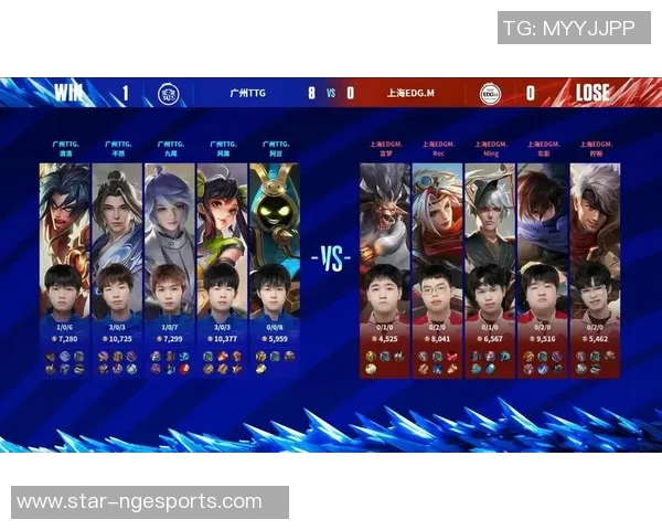 王者荣耀最新速度排行榜揭晓EDG战队荣登第六名引发热议