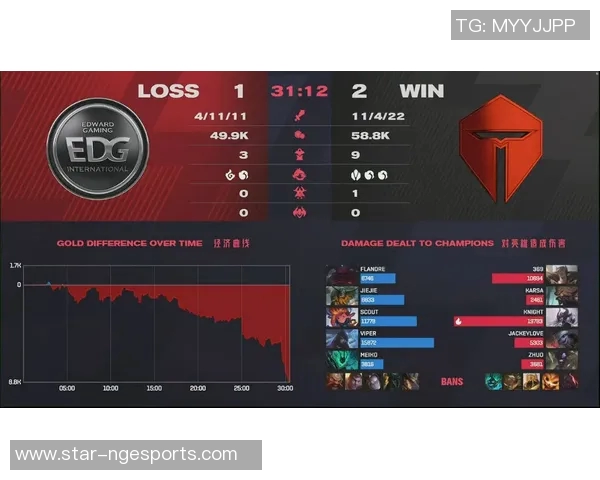 电竞实时数据分析下的CSGO战术TES运营体系探讨与实践 电竞实时数据分析下的CSGO战术TES运营体系探讨与实践