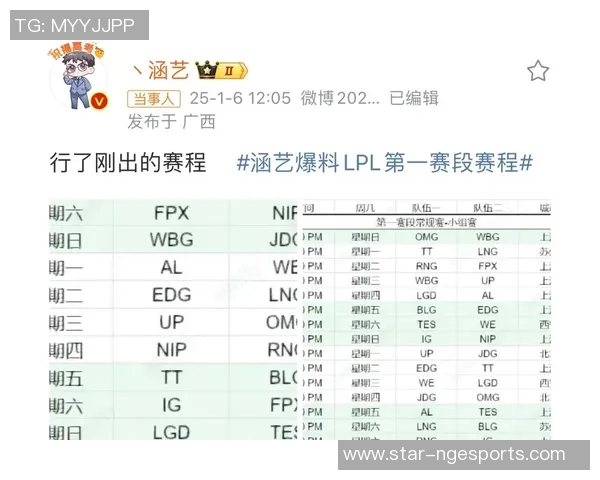 RNG在S15电竞总决赛中的进攻策略分析与得失总结