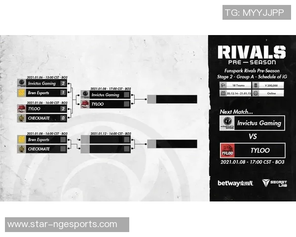电竞实时数据热议CSGOIG实力变革背后的战术调整与选手成长