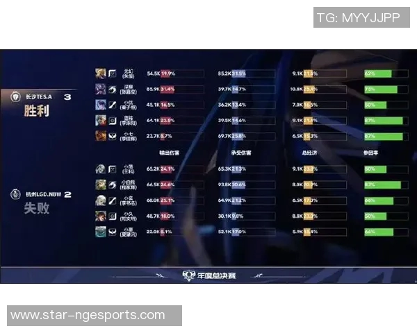 电竞比分最新CSGO技术排行榜揭晓TES战队领跑全场表现出色 电竞比分最新CSGO技术排行榜揭晓TES战队领跑全场表现出色