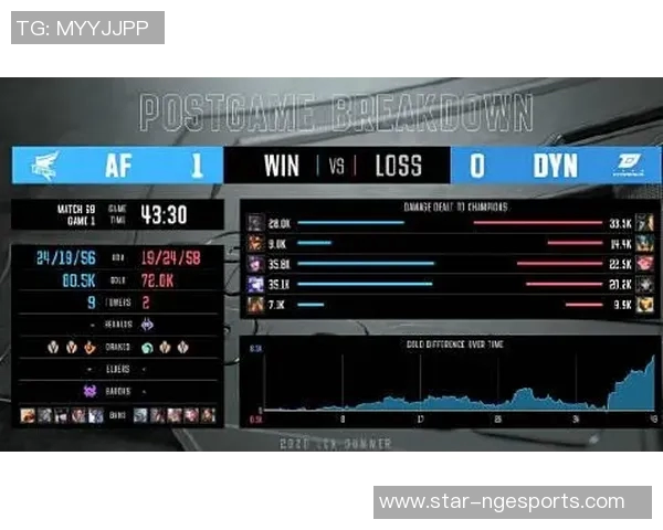 赛后复盘WE与LNG心理素质对比分析及其影响因素探讨