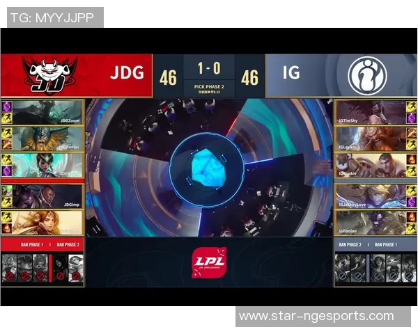 深入解析IG战队在电竞比赛中的节奏表现与比分数据分析 深入解析IG战队在电竞比赛中的节奏表现与比分数据分析