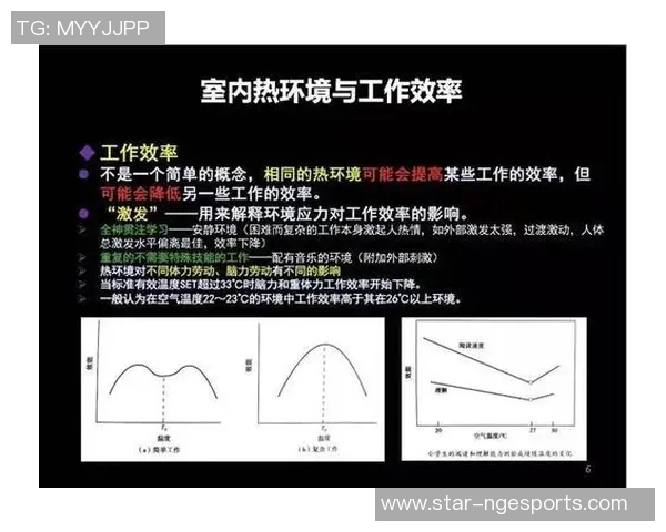 RNG在CSGO比赛中的心理素质分析与提升策略探讨 RNG在CSGO比赛中的心理素质分析与提升策略探讨