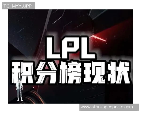 全球挑战赛积分榜更新BLG以85分稳居第一名位置