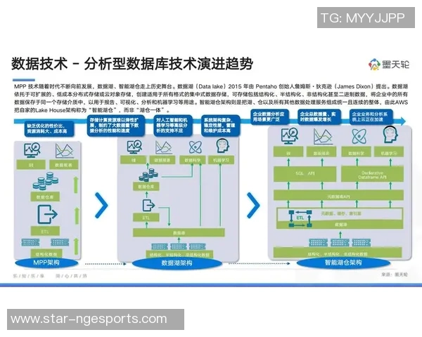 深入分析CSGO焦点EDG选手个人能力与团队协作的关系与影响实时数据