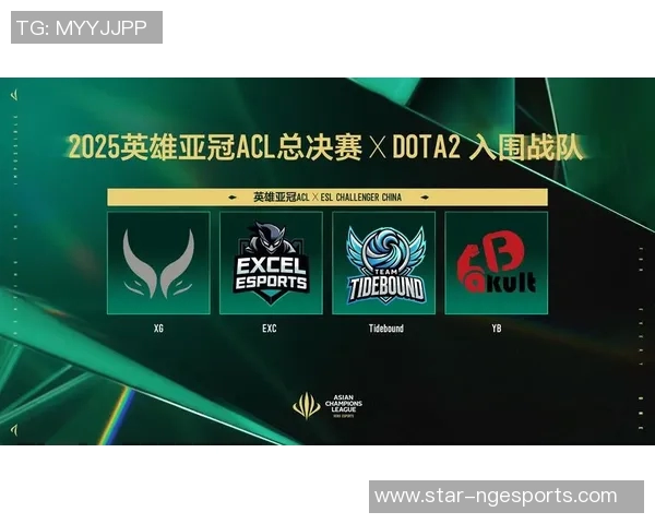esports最新数据电竞数据助力赵静回顾DOTA2辉煌生涯与未来展望